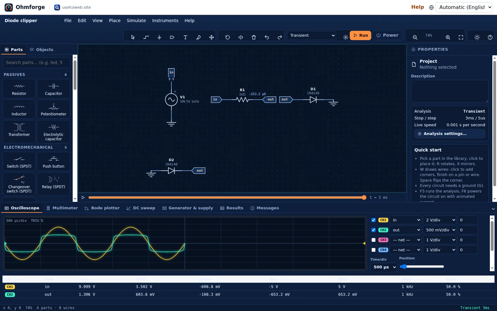 The imported clipper: parts joined by net labels, and the scope showing the 10 V pp sine clipped to ±0.65 V